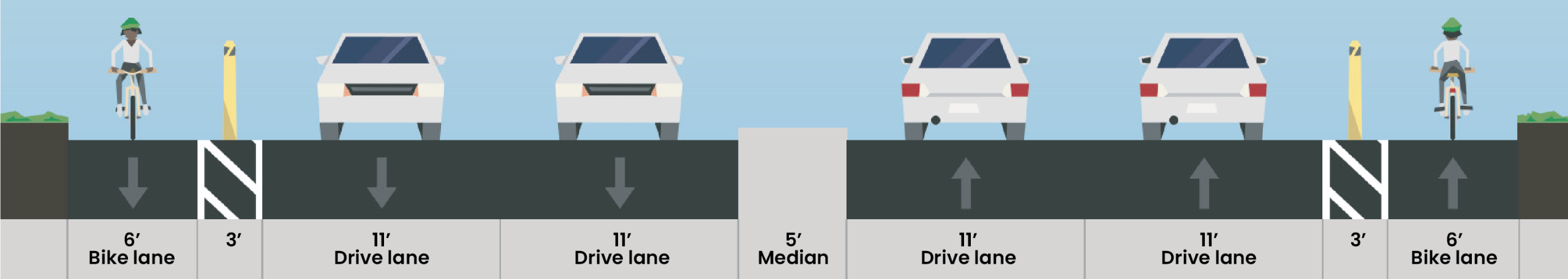 Proposed Alternative 1