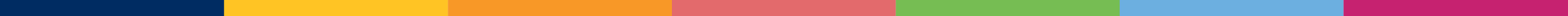 Artifact: color bar