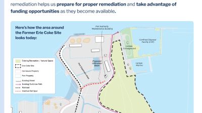 Imagining a Revitalized East Port Erie