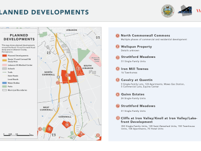 Planned Developments