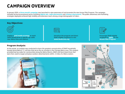 Metra Access Campaign Overview graphic