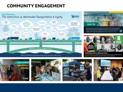 Community Engagement