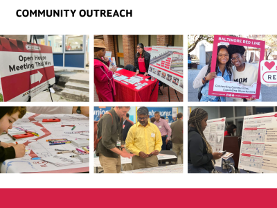 Community Engagement Photos