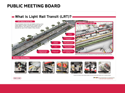 Public Meeting Board