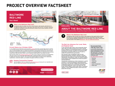 Project Overview Factsheet
