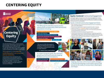 Centering Equity