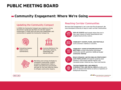 Public Meeting Board